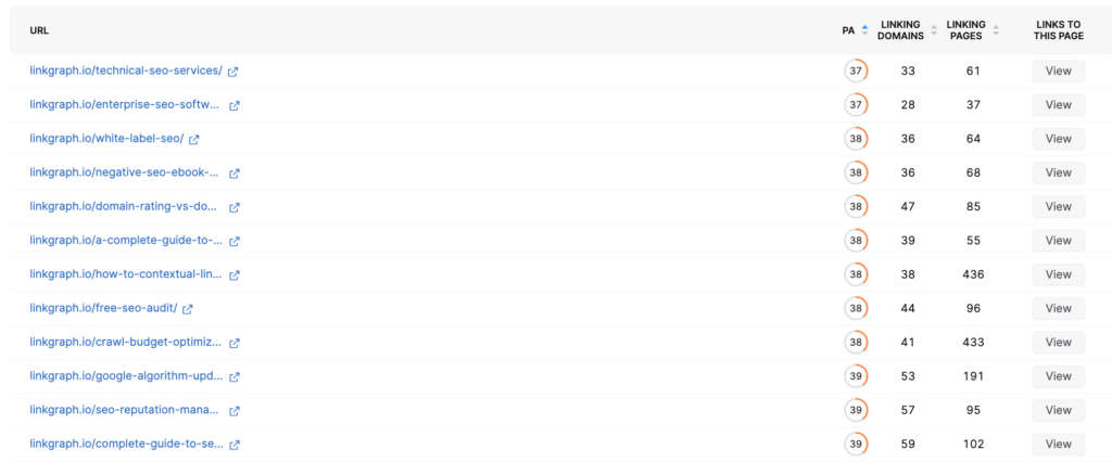 A screen shot of a google search engine with pruned content.